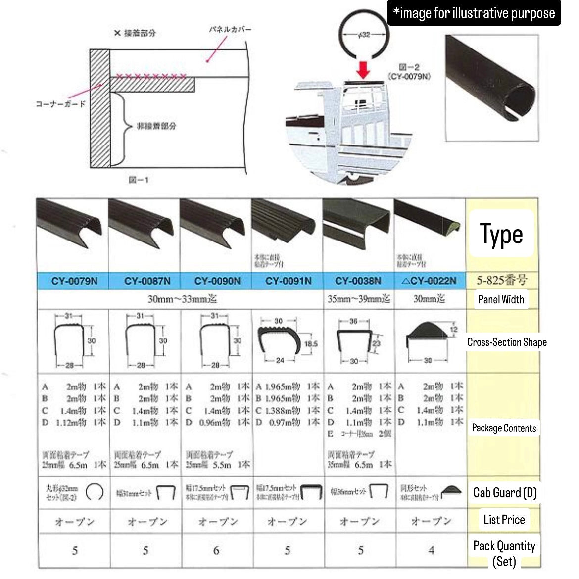 KS3/KS4 Cargo Bed Panel Cover (OHNO) for Subaru Sambar Truck (Truck Bed Protector, Made in Japan)