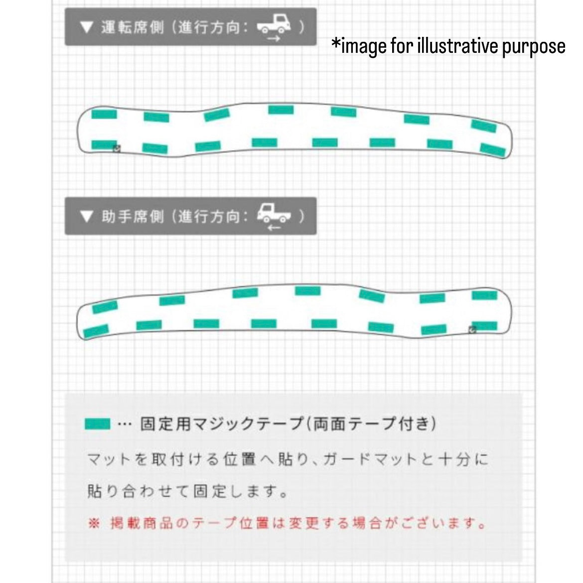 DA16T Suzuki Carry / Super Carry Inner Fender Kick Guard Mat 2pc Set (Waterproof Interior Protection Truck Accessories 6Colors)