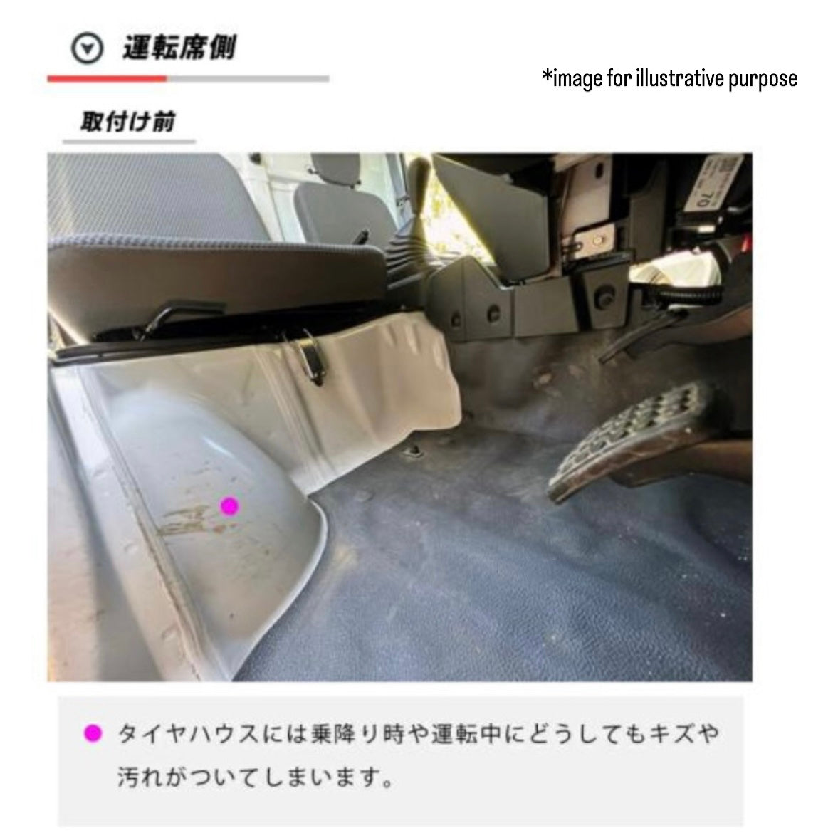 S500P/S510P Wheel House Kick Guard Mat 2pc Set for Daihatsu Hijet Truck / Hijet Jumbo (Interior Protection Accessories 6Colors)