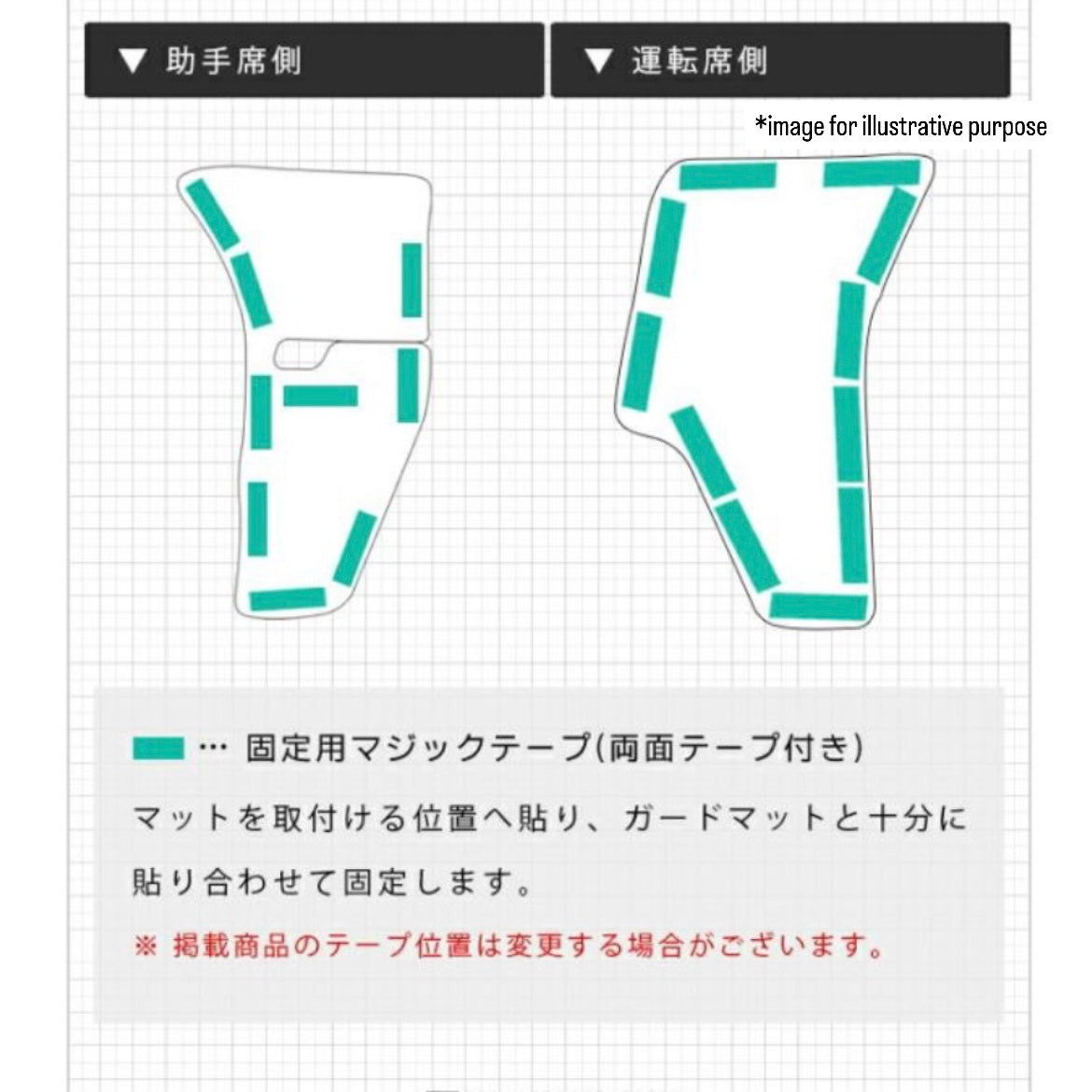 S500P/S510P Late Model Hijet Truck / Jumbo Outer Footwell Kick Guard Mat 2pc Set (Driver & Passenger Side Interior Accessories Custom Parts 6Colors)