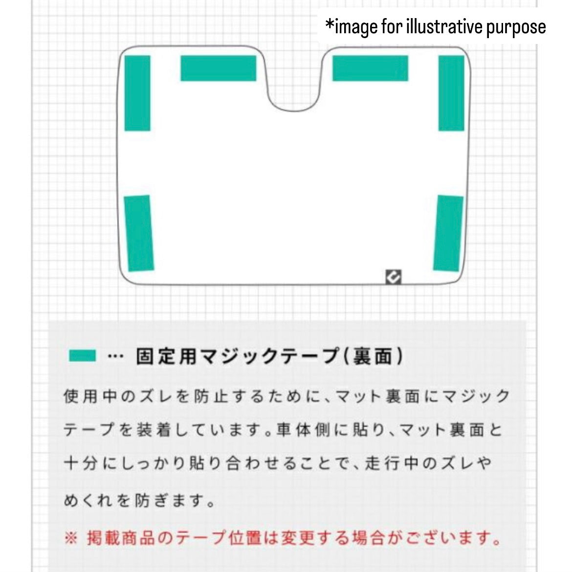 S500P/S510P Late Model Hijet Jumbo Fuse Box Kick Guard Mat (Interior Protection Custom Accessory 6Colors)