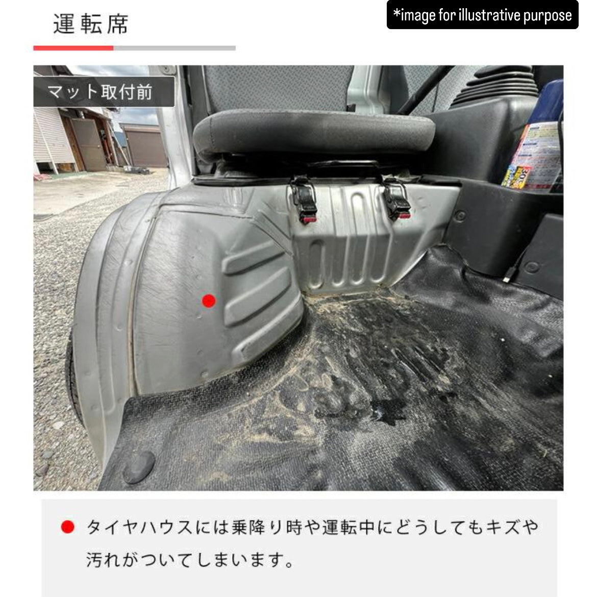DA16T Wheel House Kick Guard Mat 2pc Set for Suzuki Carry / Super Carry (Interior Waterproof Protection Accessories 6Colors)