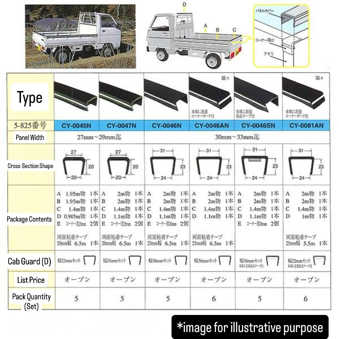 KS3/KS4 Cargo Bed Panel Cover (OHNO) for Subaru Sambar Truck (Truck Bed Protector, Made in Japan)